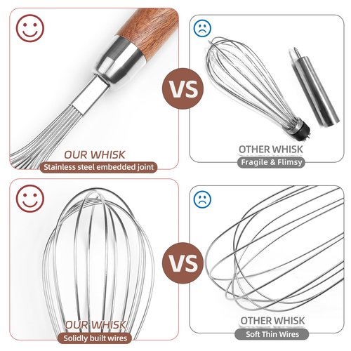 Stainless Steel Wire Whisk, Wooden Handle Kitchen Multi Function Non Stick Balloon Whisk Egg Beater for Blending Whisking, Beating, Frothing & Stirring Batters (10"L x 1.8"W)