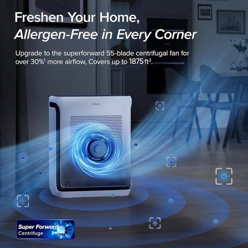 LEVOIT Air Purifier - Large Room Coverage Up to 1875 Ft² | Washable Pre-Filter & HEPA Sleep Mode, White