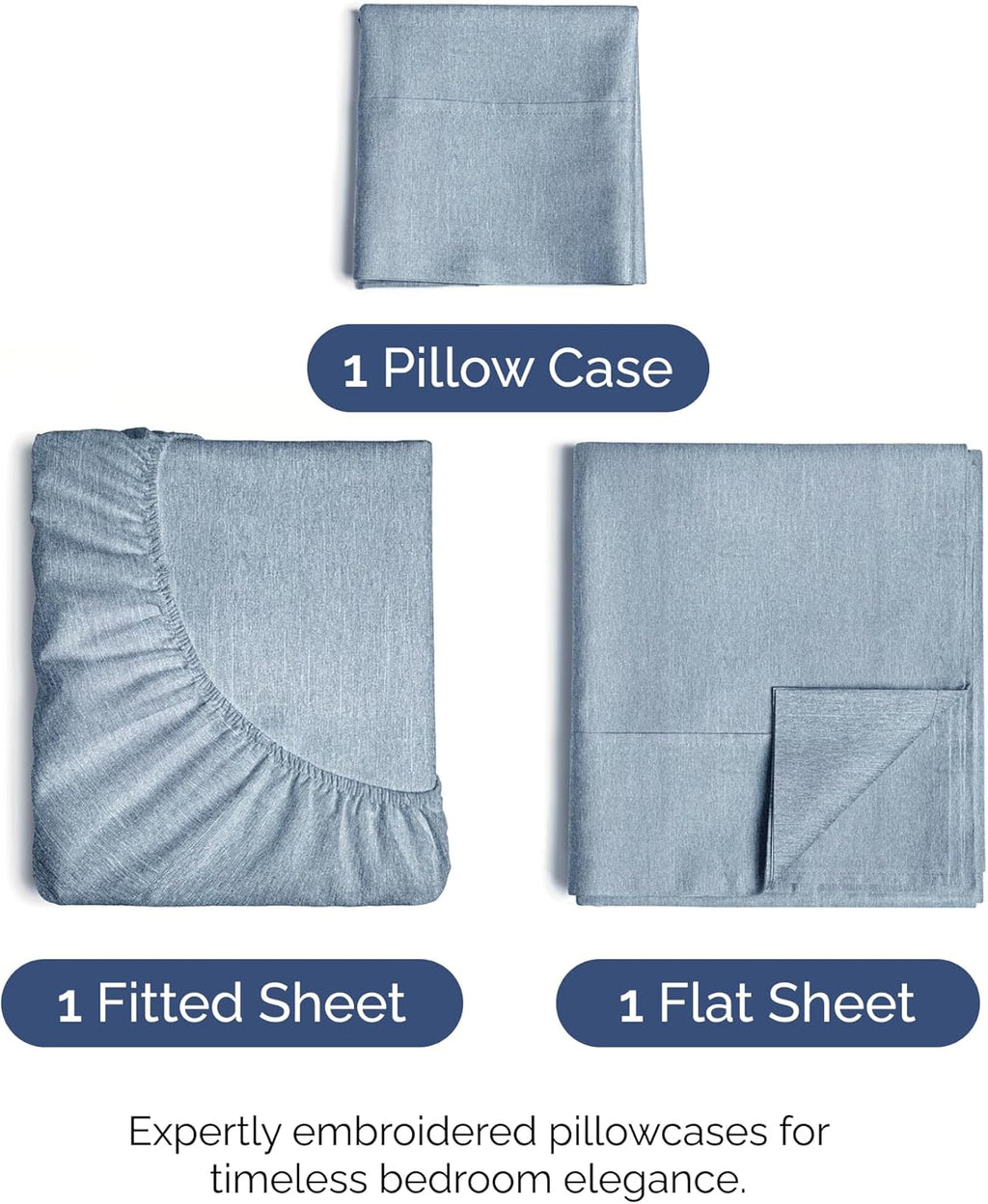 Skiennix Twin Size 3-Piece Sheet Set - Comfy Cooling Bed Sheets | Hotel Luxury Bedding - Soft, Deep Pockets, Blue