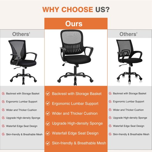 Sweetcrispy Ergonomic Mid-Back Mesh Home Office Desk Chair with Wheels, Lumbar Support, and Comfortable Armrests for Home, Bedroom, Study, Office