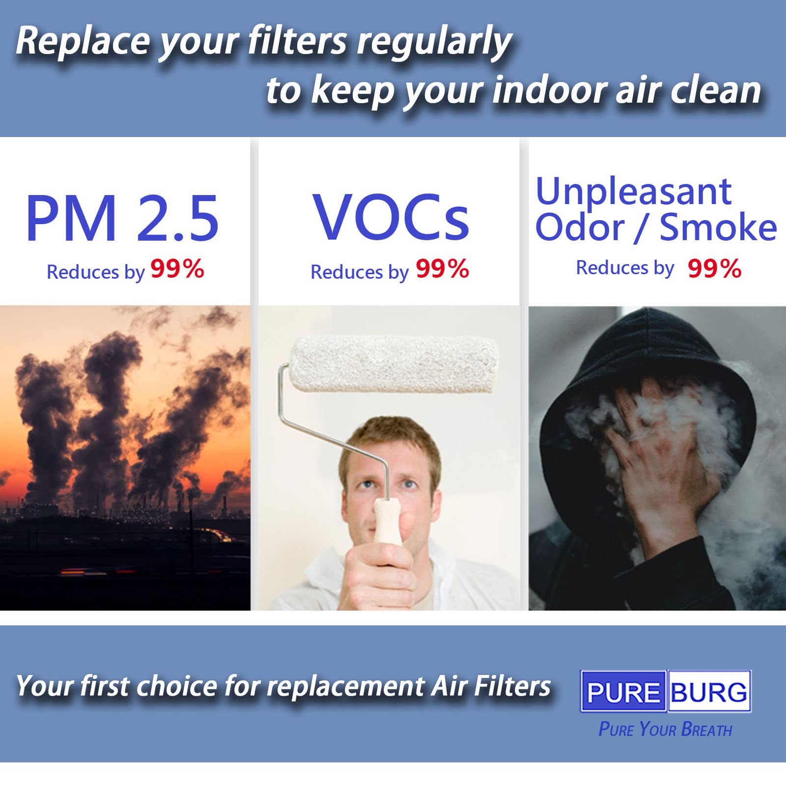 PUREBURG HS-1944 Replacement Filter Set Compatible with Crane EE-5067 Air Purifier,2-Pack H13 HEPA Activated Carbon 2-IN-1 4-Stage Filtration Pre-Filter (Washable)