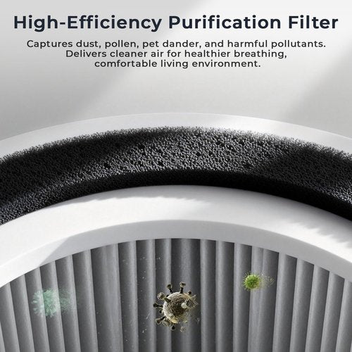 Afloia High-Efficiency Purification Filter Compatible with TEFNUT 2 in 1 Humidifier and Air Purifier in One Combo