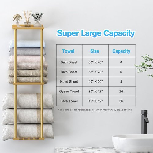 Liuoud Towel Rack - Wall Mounted Vertical Towel Storage Organizer with Shelf | Holds 6 Large Bath Sheets - Gold