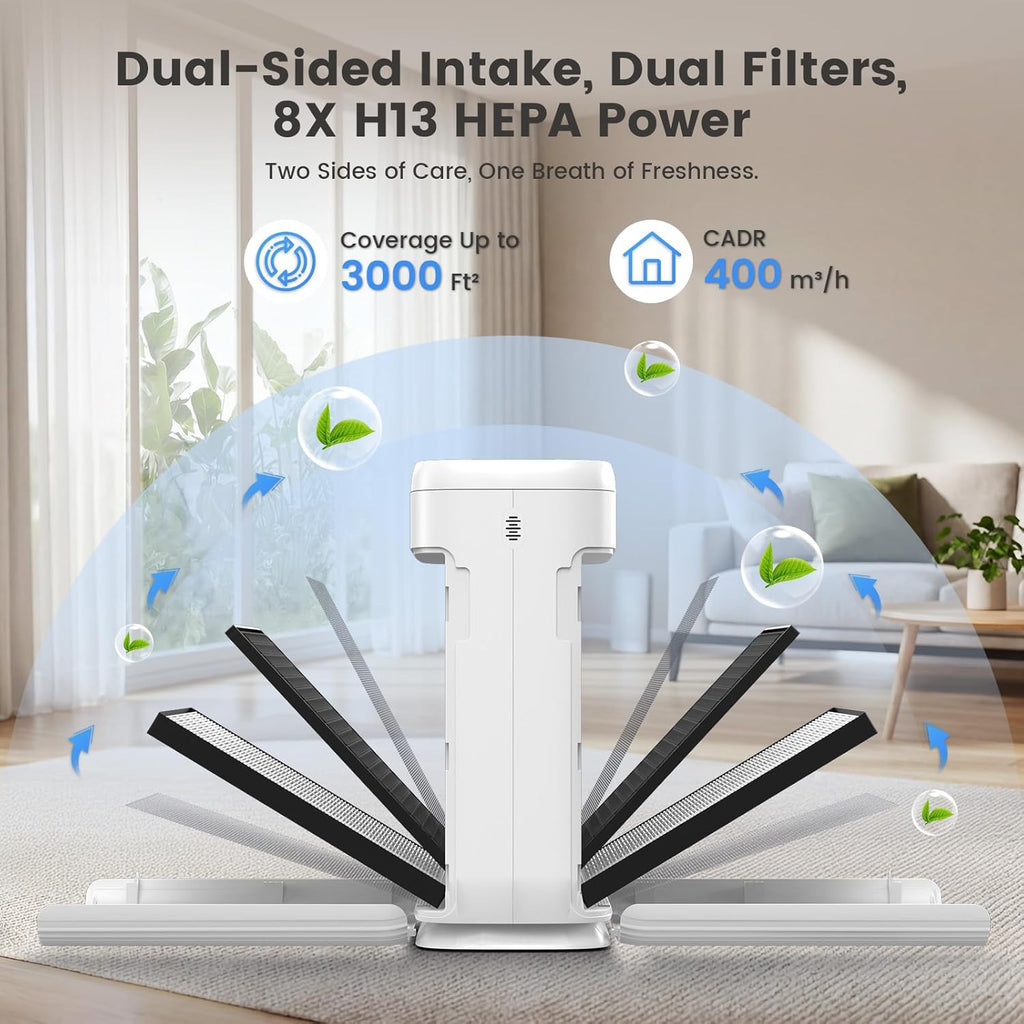 Skiennix Air Purifier - H13 HEPA Filter with PM2.5 Sensors | Ideal for Large Rooms up to 3000 sq. ft.
