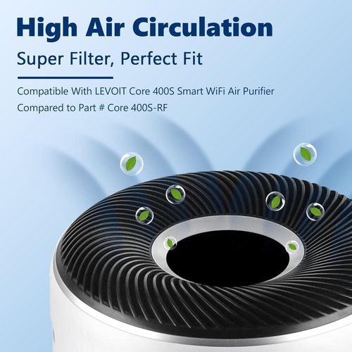 LEVOIT Core 400S Replacement Filter - 3-in-1 Air Purifier Filter | Compatible with Core 400S-RF, 2 Pack, White