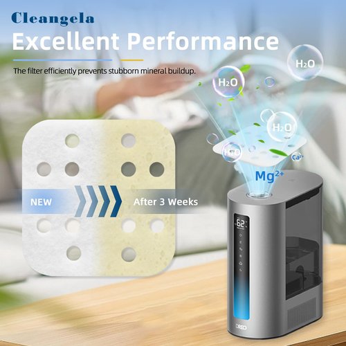Cleangela 30-Pack Mineral Absorption Pads Compatible with Dreo Humidifiers HM713, HM713S, HM813S and HM717S, Reduce Limescale, Humidifier Pads, Improve Humidification Efficiency, White