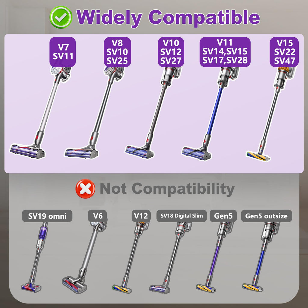 Soft Roller Cleaner Head Compatible with Dy son V10 V11 V15 V8 V7 Cordless Vacuum, Quick Release Fluffy Vacuum Head Replacement Attachments Parts Accessories for Hardwood, Vinyl Floor