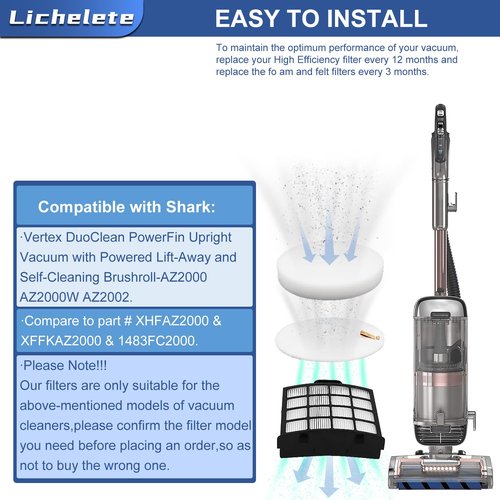 AZ2002 Vacuum Filter Replacement Parts for Shark Vertex Duoclean Upringht Vacuum AZ2000 AZ2000W AZ2002, Compare to Part XHFAZ2000, XFFKAZ2000, 2 High Efficiency Filters and 4 Foam and Felt Filter.
