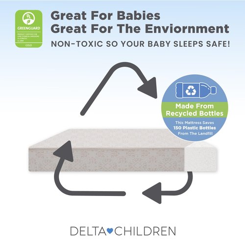 Delta Children Twinkle Stars 4" Mini Crib Mattress,Firm, Royal Blue