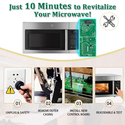 WB27X29801 Microwave Main Control Board with White LED - for GE Microwaves JNM3163DJ2BB, JNM3163DJ2WW,JNM3163RJ5SS, Replacement Part Control Board Numbers WB27X38153, 4586374, AP6327864, PS12299300