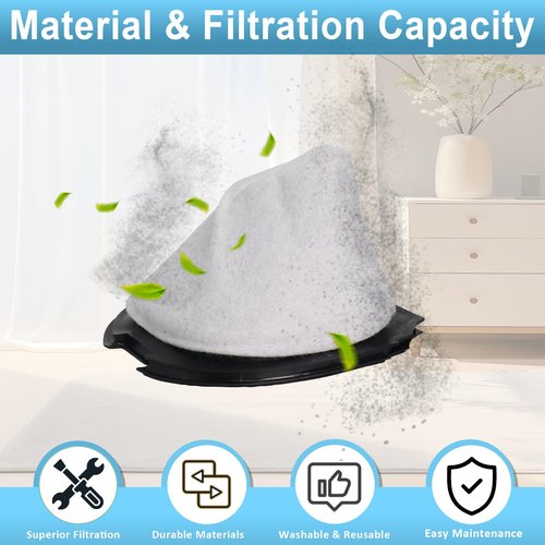 Wadoy Replacement Filters Compatible with Eureka Easy Clean, Quick Up DCF-11 Vacuum Filter 39657 62558A, Fits 61 and 70 71Series, 41A (2 PC)