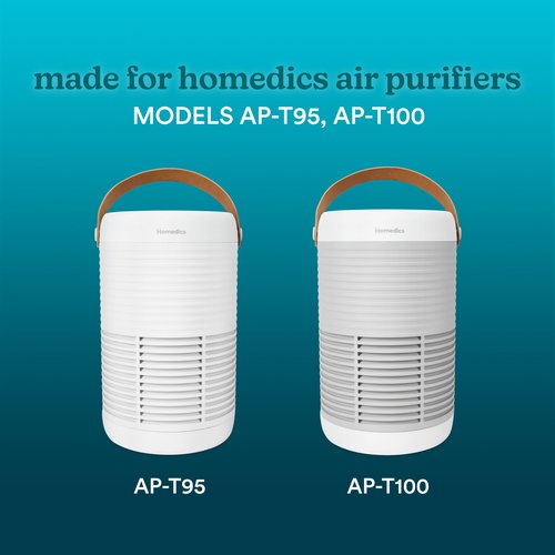 Homedics 3-in-1 True HEPA Replacement Filter, Air Purifier Filter, Activated Carbon Filter, Dust Remover, Air Cleaner, Remove Household Odors, Remove Pet Odors