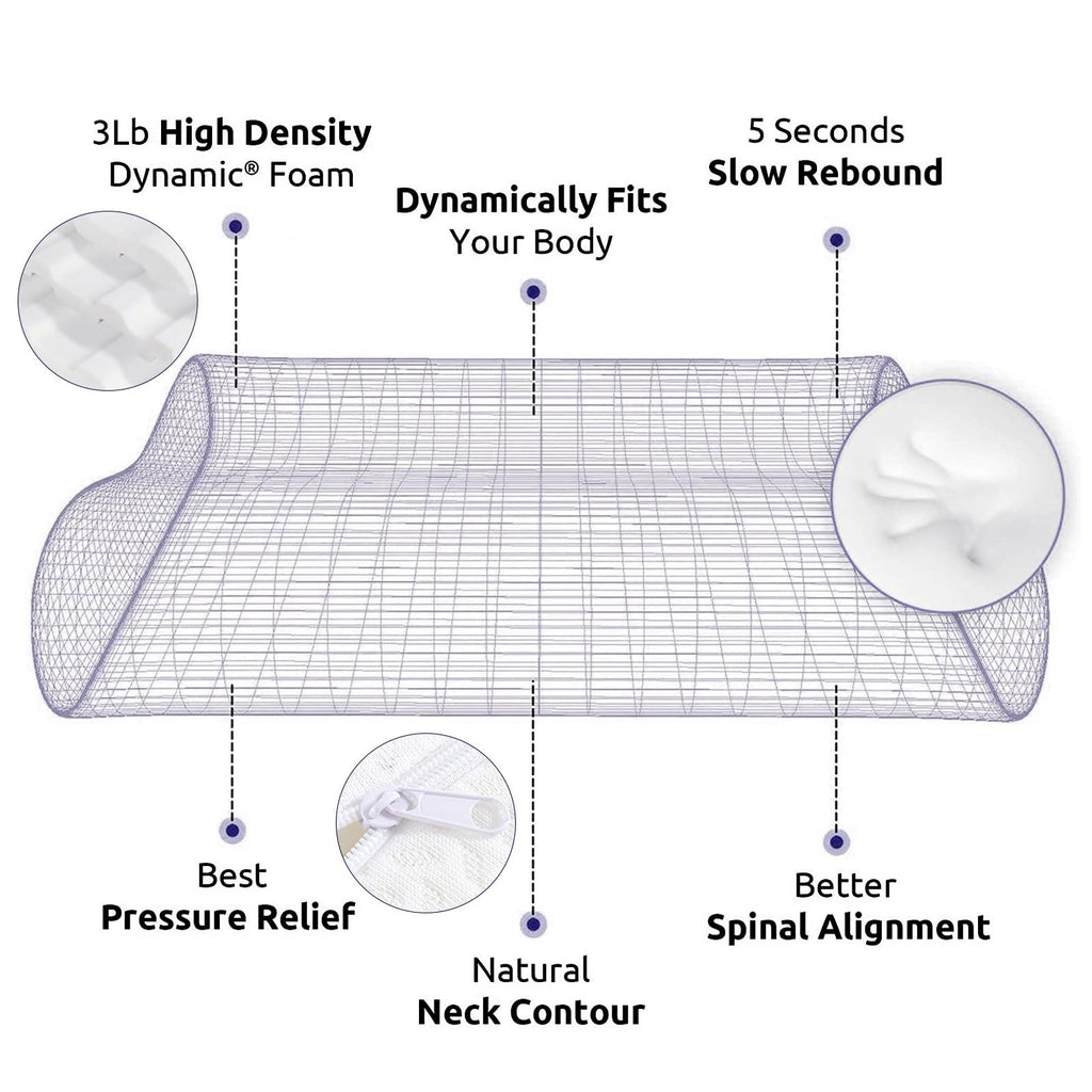 Memory Foam Neck Pillow for Sleeping, Cervical Neck Pillow for Neck Pain Relief, Queen Ergonomic Orthopedic Adjustable Contour Pillow for Side, Back & Stomach Sleepers (23.6"×14"×4.7"/3.9")