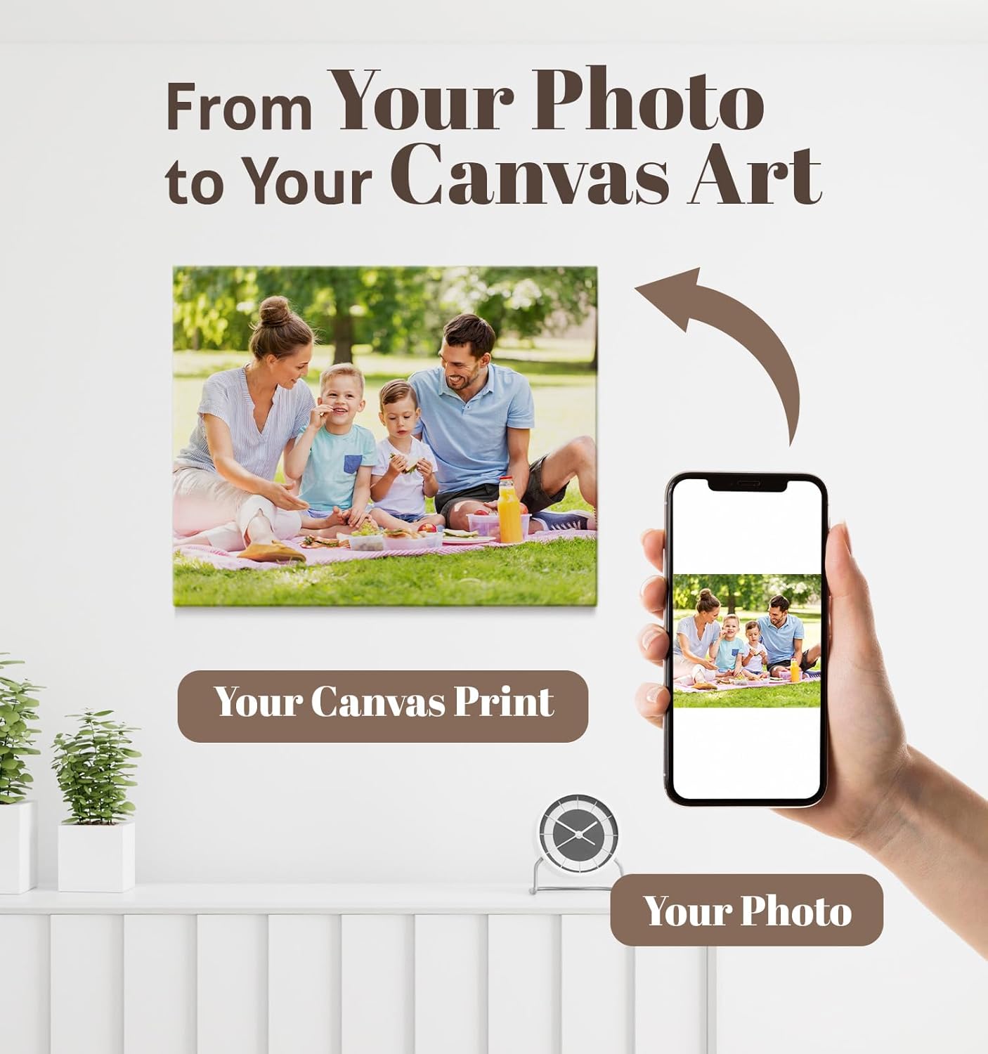 TreeDeal Custom Canvas Prints - Personalized Framed 10” x 8” Photo Wall Art for Home Decor & Gifts