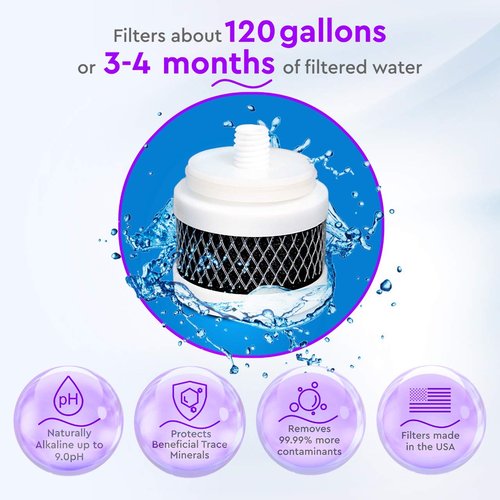OPTI CHILL - Alkaline Replacement Filter - 120 Gallons