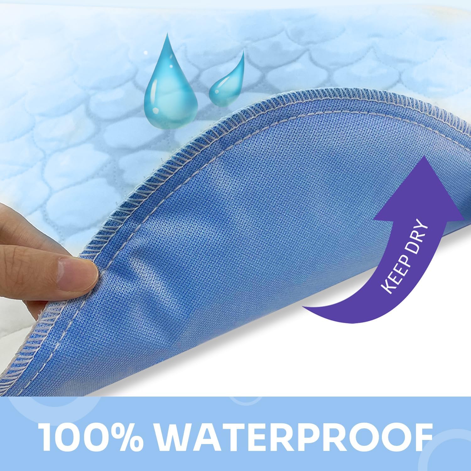 Regine Switzerland Heavy Absorbency Bed Pad - Washable Incontinence Underpads, 34"X36" (4 Pack)