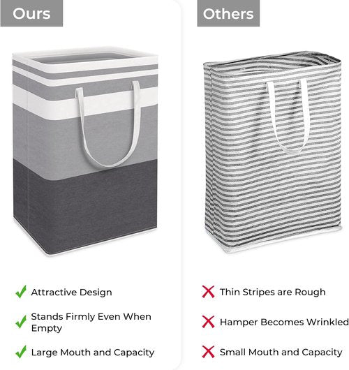 HomeHacks Large Waterproof Laundry Baskets - Collapsible Hampers with Reinforced Handles | Grey & Blue (75L Each)