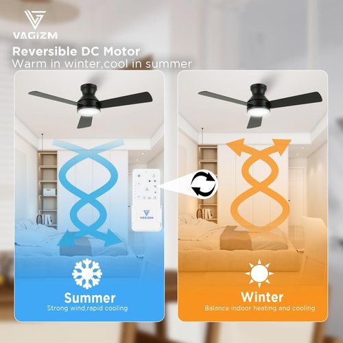 Vagizm 42" Ceiling Fan Flush Mount: Low Profile with Light and Remote - Quiet Reversible DC Motor - Light Memory Function & 3CCT Dimmable for Bedroom Home Office