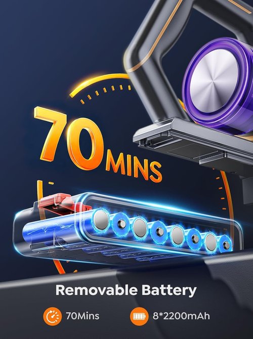 INTETURE Cordless Vacuum Cleaner - 650W, 55KPA Suction Power, 70 Mins Runtime | Anti-Tangle Design, Touch Screen
