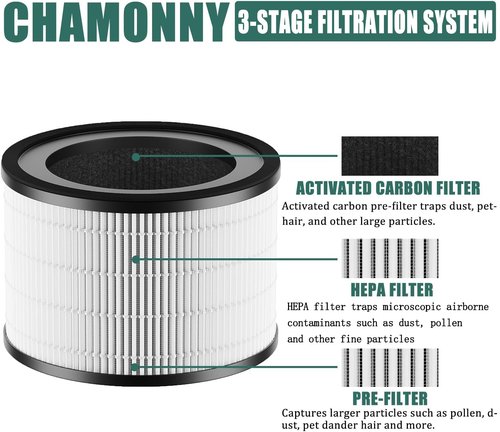 CHAMONNY MAF-02 Filter Replacement, Compatible with Miko IBUKI M MA-02CW Air Purifier MAF-02/970 Sqft, 2 Pack