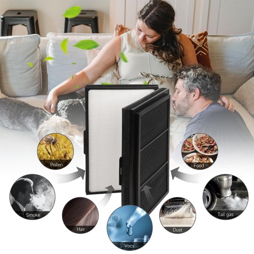 Breabetter 2-Pack True HEPA Replacement Filter Compatible with Blueair Pro M, L, XL Purifiers