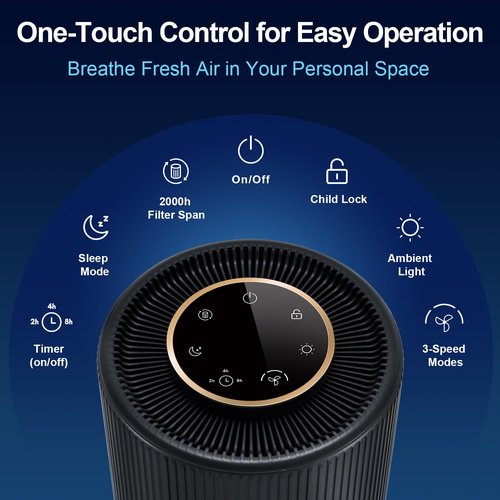 Jafanda Air Purifiers for Home Bedroom, True HEPA 13 Coverage 450 sqft, 22 dB Portable Air Cleaner, Effectively Remove Pollen Dust and Odor to Prevent Seasonal Air Diseases, Night Light