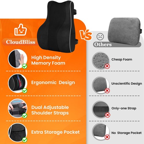 CloudBliss Ergonomic Lumbar Support Pillow – Memory Foam for Lower Back Pain Relief, Adjustable Straps & Mesh Cover for Office, Gaming, Car Seat & Home Essentials (Black)