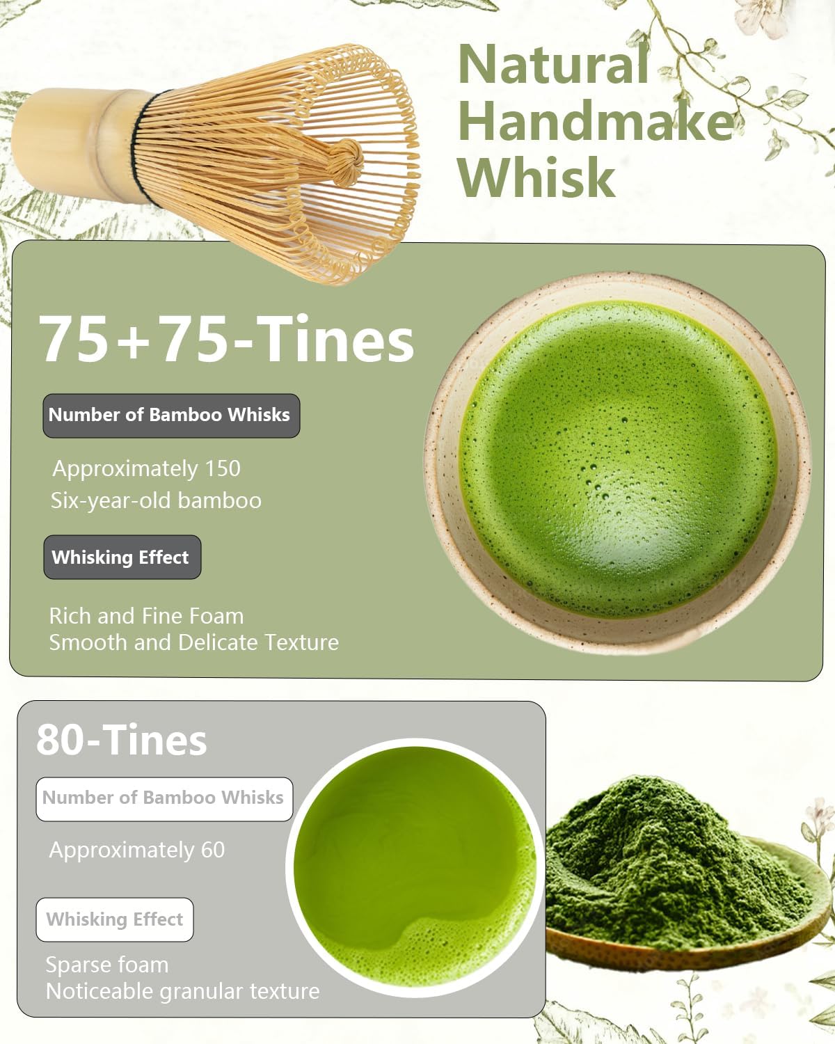 Skiennix Matcha Whisk Set - Complete Kit with Bowl, Bamboo Whisk, Scoop & Sifter | Perfect Gift for Women