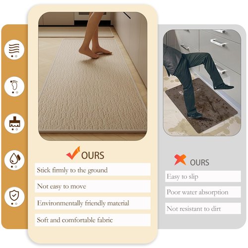 Kitchen Mats for Floor 2 Piece Washable Rugs Non Slip Kitchen Rug Sets, Absorbent Corner L Shaped Rug Runner Non Slip Kitchen Mat Set for Shower, Bathroom, Indoor Door (Beige Rug, 31“×20“+59“×20“)