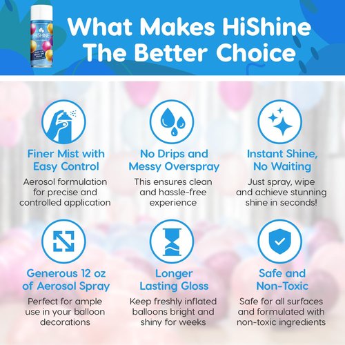 HI-SHINE Balloon Aerosol Spray 12oz: Precise Mist, No Drips, Instant Gloss - Enhance Decor for Birthdays, Weddings, Events - Quick Apply, Lasting Results - Uplift Celebrations