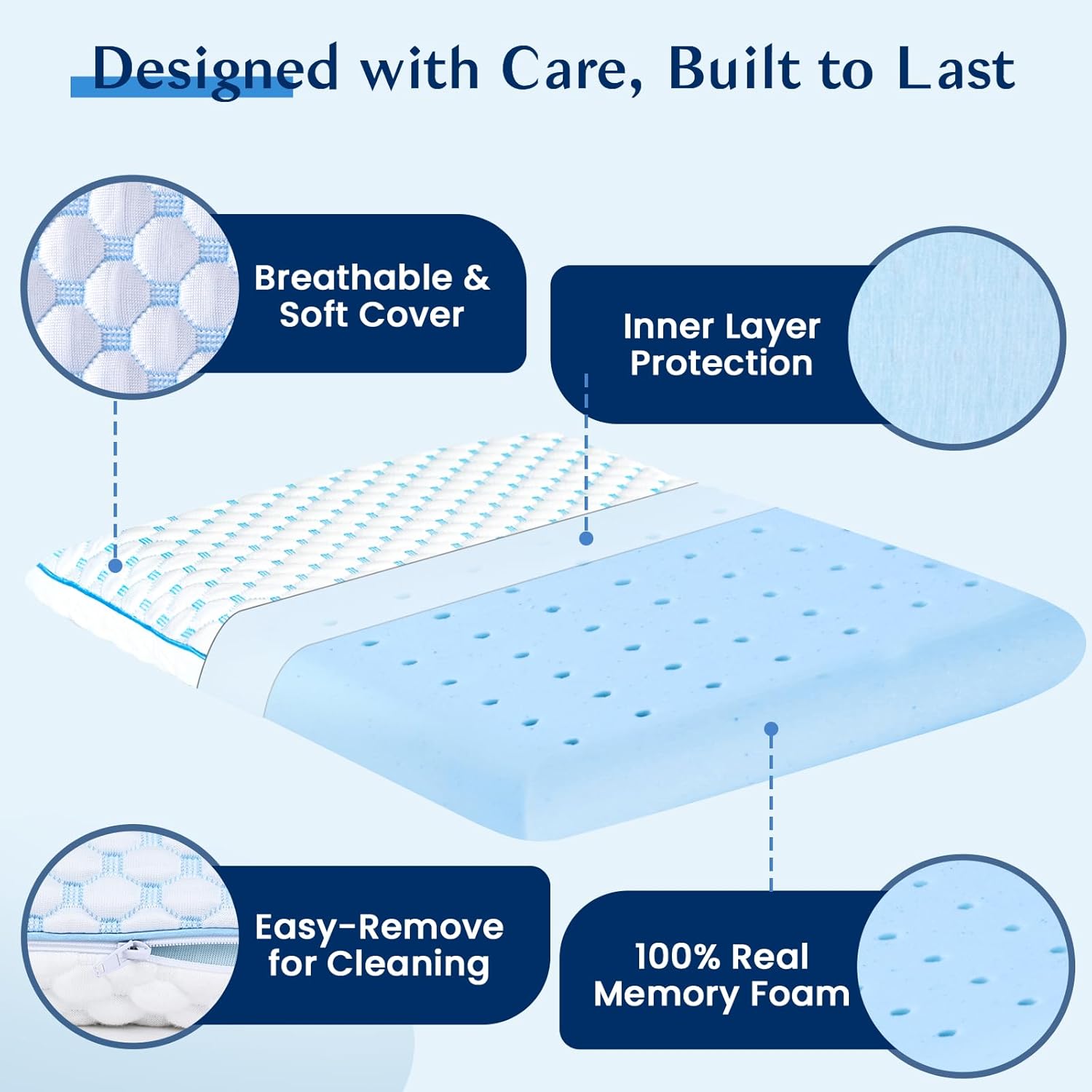 Skiennix Ultra Thin Flat Pillow - Cooling Gel Memory Foam for Stomach & Back Sleepers | 2.75-Inch Design