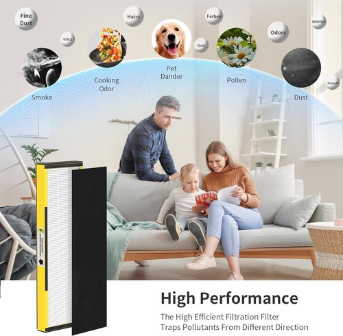 FCFMY 6 Packs FLT4825 H13 True HEPA Replacement Filter B Compatible with AC4300BPTCA, CDAP4500BCA, AC4825, AC4850PT, AC4820, AP2200CA Air Cleaner Purifier