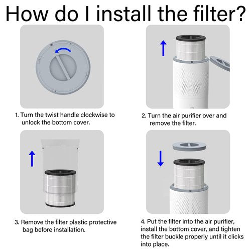 2 Pack A2 Replacement Filter Compatible with AMEIFU GDAP1W and VEWIOR A2 (ClearAir-A2) Air Purifiers, 4 IN 1, H13 True HEPA filter & High efficiency activated carbon & Pre-Filter