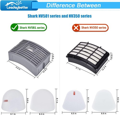 Leadaybetter Filter Replacement - Compatible with Shark Navigator NV586, NV585, NV580, NV581 | High-Performance Vacuum Filters