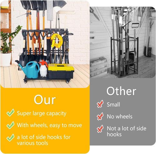 Garden Tool Organizer | Heavy-Duty Storage with Wheels - Large Holder for Lawn, Patio, Shed