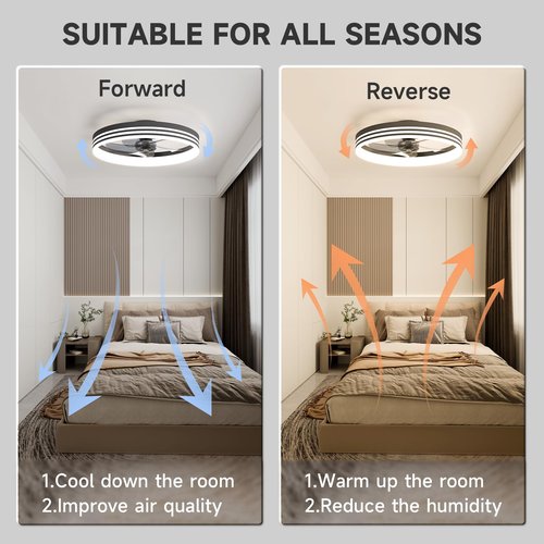 VOLISUN Low Profile Ceiling Fans with Lights and Remote, 19.7in Flush Mount Ceiling Fan with Light, 3000K-6500K Dimmable Fandelier LED Fan Light, Black Bladeless Ceiling Fans with Lights for Bedroom