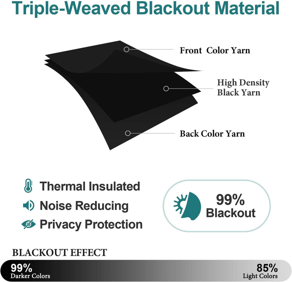 ChrisDowa Blackout Curtains - Thermal Insulated Room Darkening Panels for Bedroom & Living Room | Black, 52 x 84 Inch
