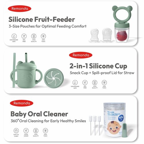 Remonda 23-Piece BPA-Free Silicone Baby Feeding Set | Extra Large Suction Plates, Toddler Bowls, Self Feeding Spoons, and More | Dishwasher Safe| Baby Led Weaning Supplies (Green) A2