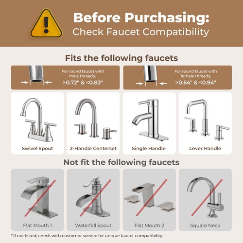 Waterdrop BFT1 Skincare Bathroom Sink Filter, Water Filter for Sink Faucet, 0.000001 mm, Reduce 99.9% Chlorine, Skin Redness & Scale Control, Water Softner, NSF Certified (1 Filter Included)