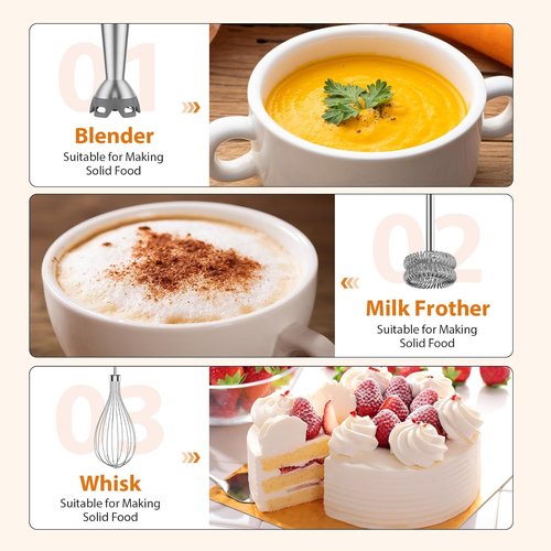 KOIOS Immersion Blender - 1000W 3-in-1 Hand Blender with Turbo Mode & Stainless Steel Blade | Non-BPA