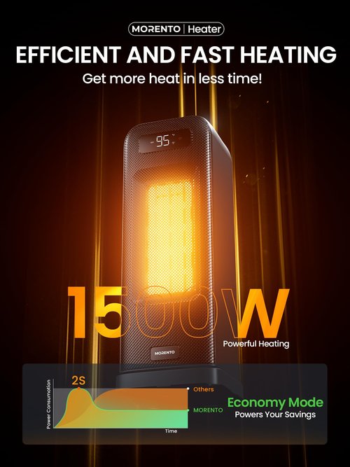 MORENTO Space Heaters for Indoor Use, Electric Portable Heater for Bedroom with Thermostat, WiFi Voice Control, 36dB Quiet 4 Modes 12H Timer, 1500W PTC Ceramic Heater for Office Home 1Pack Black