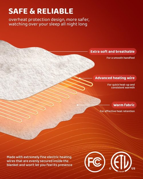 Heated Blanket Throw Size, Electric Throw Blanket, Heated Throw Blanket Electric Faux Fur Heating Blanket with 9 Heating Levels & 1-9 Hours Auto Off, Fast Heat & Overheat Protection, 50" x 60", Gray