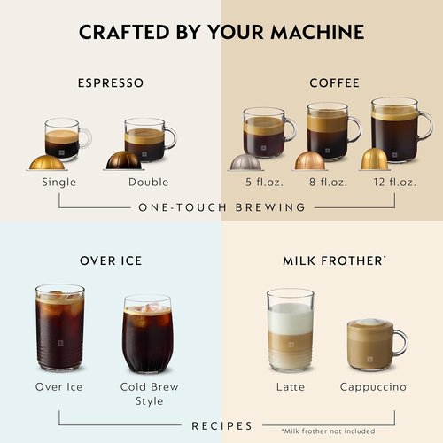 Breville Nespresso Vertuo Pop+ Coffee & Espresso Maker - Matte Black Gold Finish