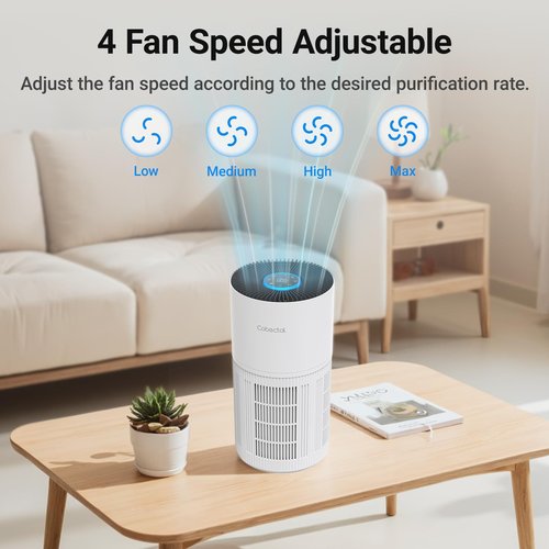 Air Purifiers for Home Large Rooms, Cobectal Air Cleaner with H14 True HEPA 3-in-1 Filter Covers up to 1650ft², Air Quality Sensor, Aroma Function & Sleep Mode, Pet Air Purifier, White
