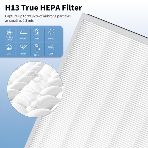 4 Pack HE401 Filter Replacement for Shark Purifier 4 Compatible with Shark HE401 HE402 HE402AMZ HE405 HE400, HE4FKPET H13 True HEPA Filter
