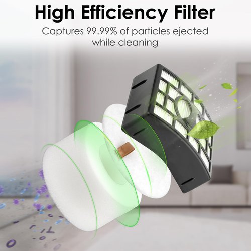 (9 Pack) 3 Hepa Filters + 6 Foam Filters Compatible With Shark NZ801UK NV680 NV681 NV682 NV683 NV800 NV801 NV803 UV810 NV620 AX910 Series, Replacement HEPA Filter Parts, Compare to XHF680 & XFF680