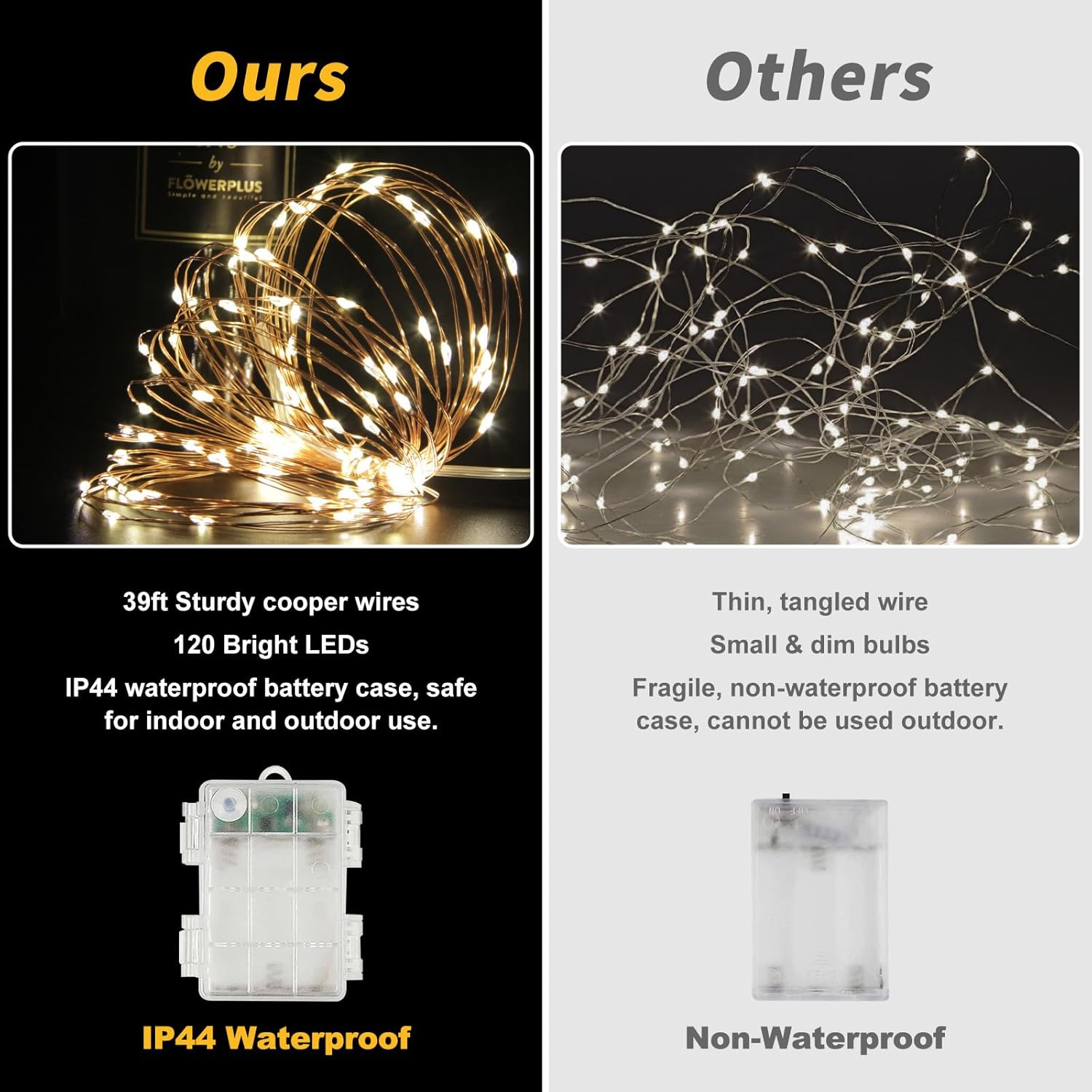 Skiennix 39Ft LED Fairy Lights - RGB Color Changing String Lights with Remote & Timer | Battery Operated for Indoor/Outdoor Use
