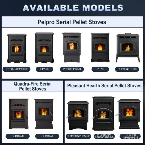 Feed Motor Replacement for Pelpro & Pleasant Hearth Pellet Stoves, SRV7000-670