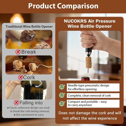 Manual Wine Opener with Foil Cutter Pack of 3- NUCOKRS Air Pumps 3 to 7 Open Corkscrew, Effortless & No Damage to Cork, Accessories Gift for Lovers