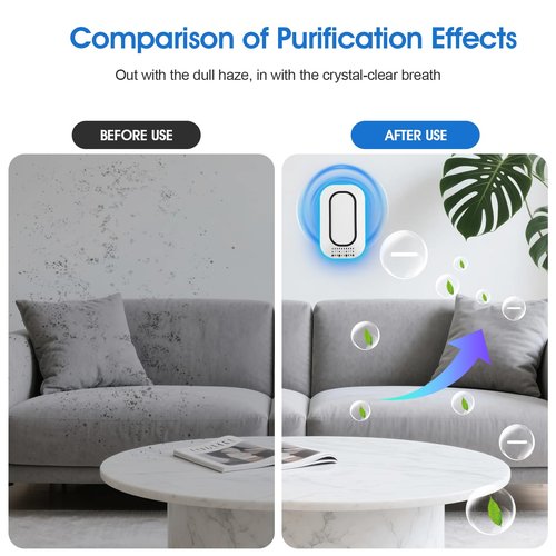 PVACG Plug in Air Ionizers 3-Pack, Negative Ion Air Purifier with Ice Blue Light, 2W Ultra-Low Energy Ionic Air Purifiers for home Bedroom Office Bathroom(3)
